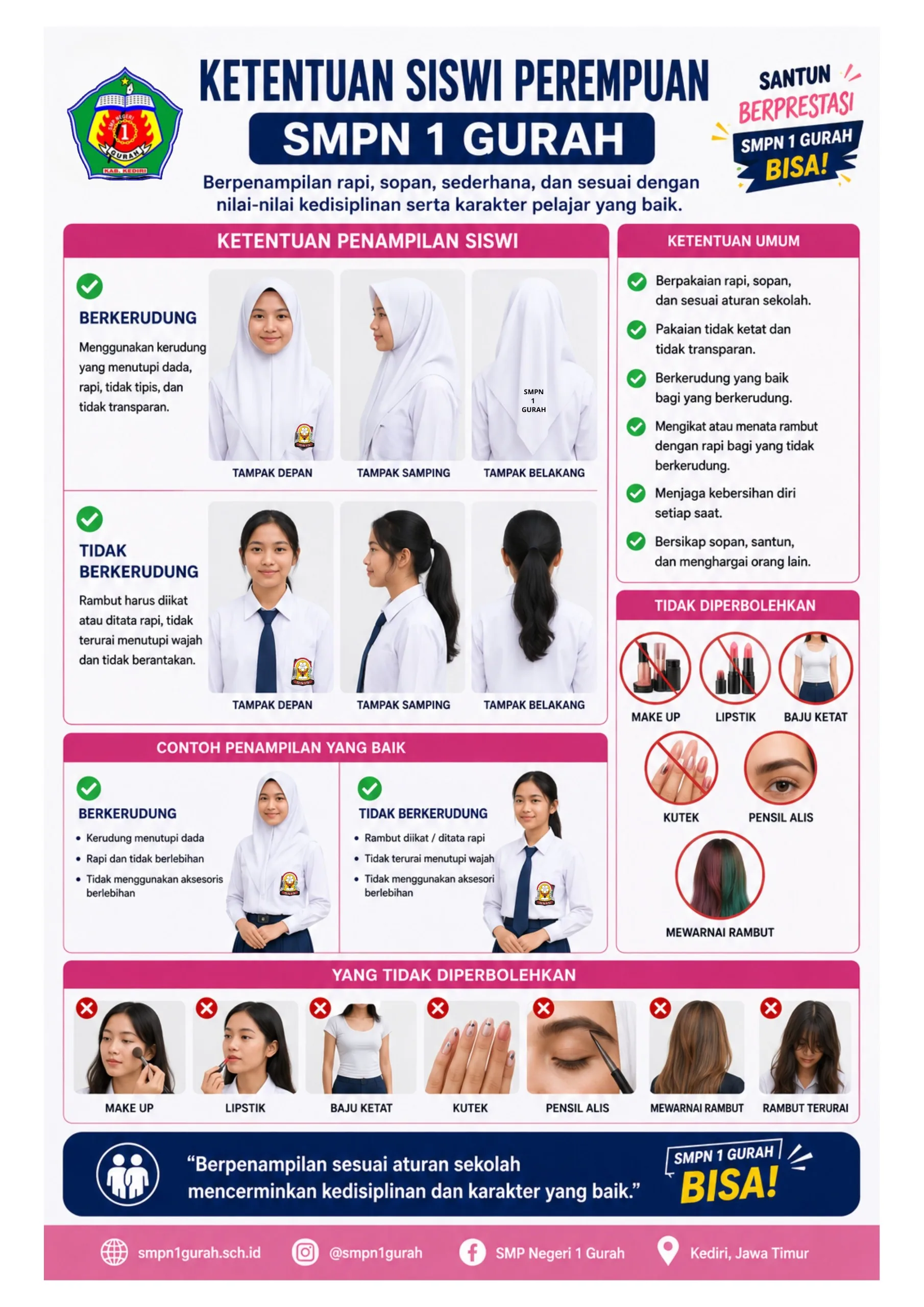 Standar Kerapian Siswi Putri SMPN 1 Gurah
